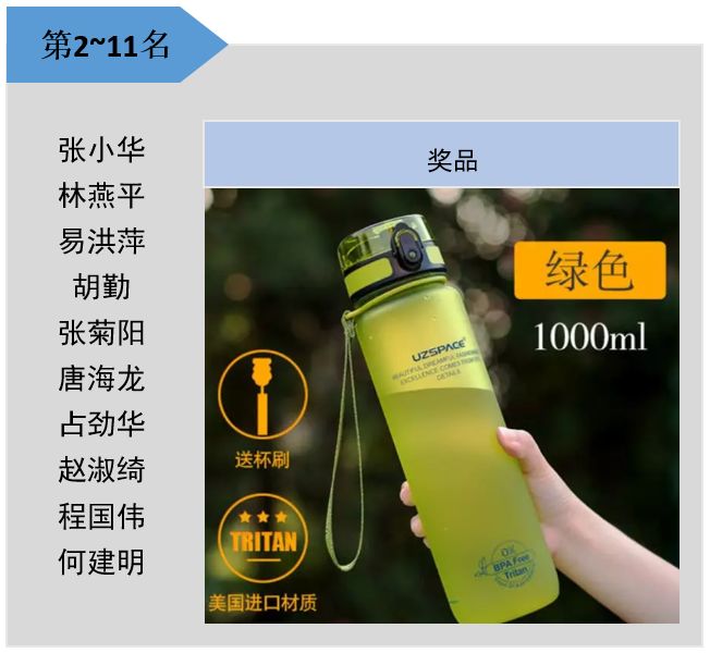 银娱优越会·GEG(中国)有限公司官网