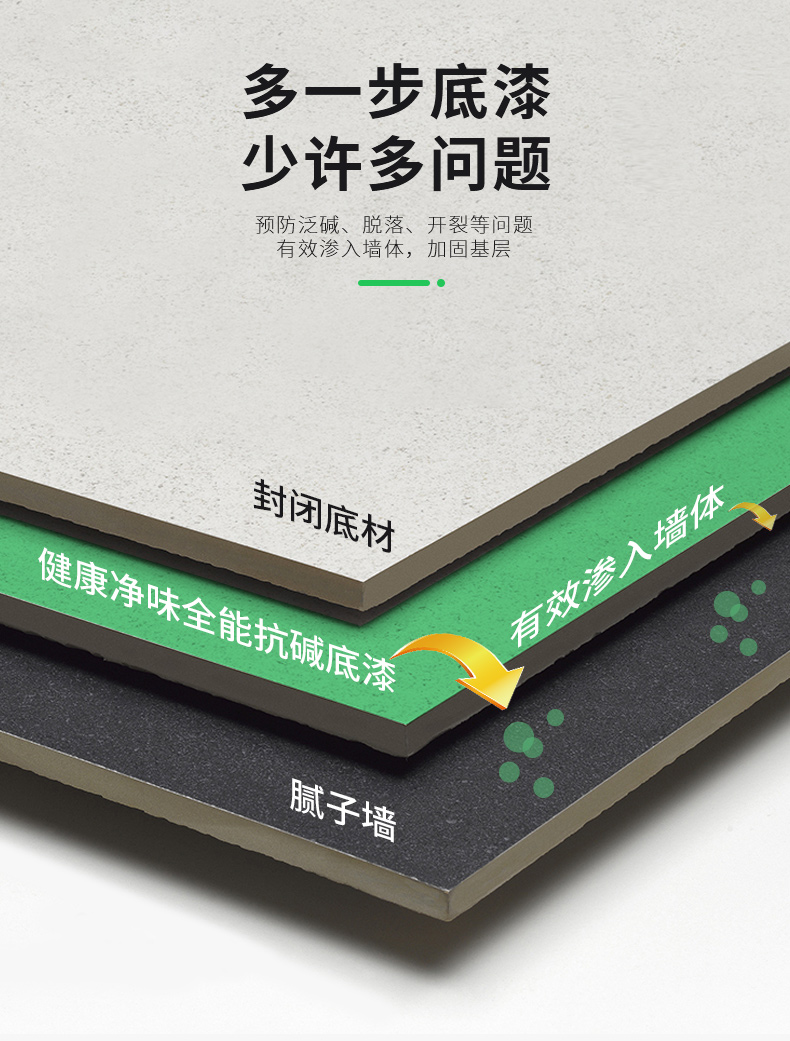 银娱优越会·GEG(中国)有限公司官网