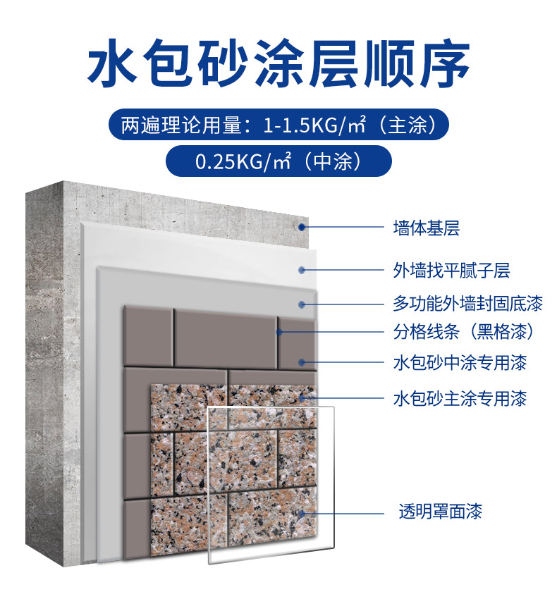 银娱优越会·GEG(中国)有限公司官网