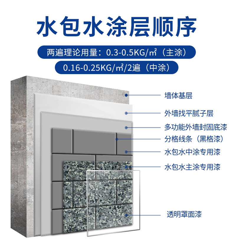 银娱优越会·GEG(中国)有限公司官网