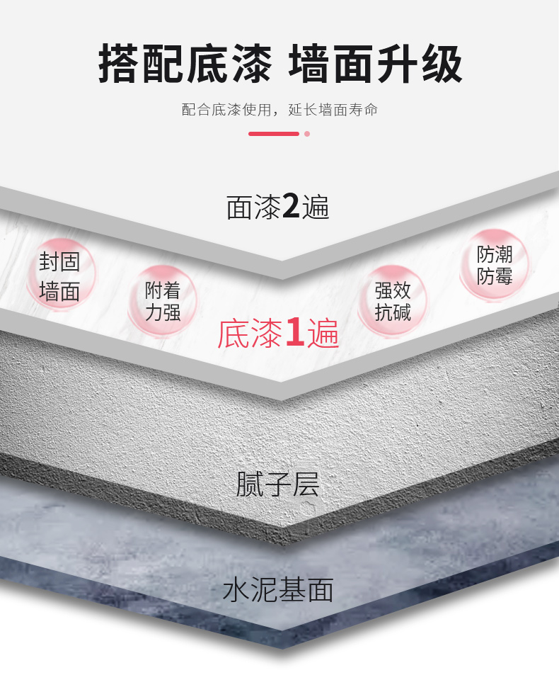 银娱优越会·GEG(中国)有限公司官网