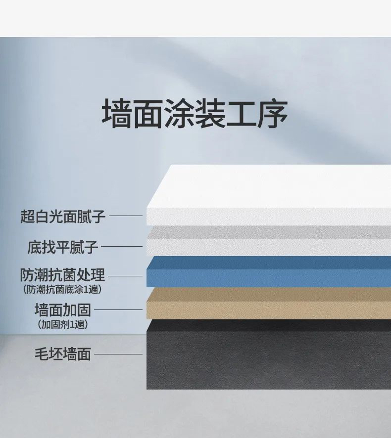 银娱优越会·GEG(中国)有限公司官网