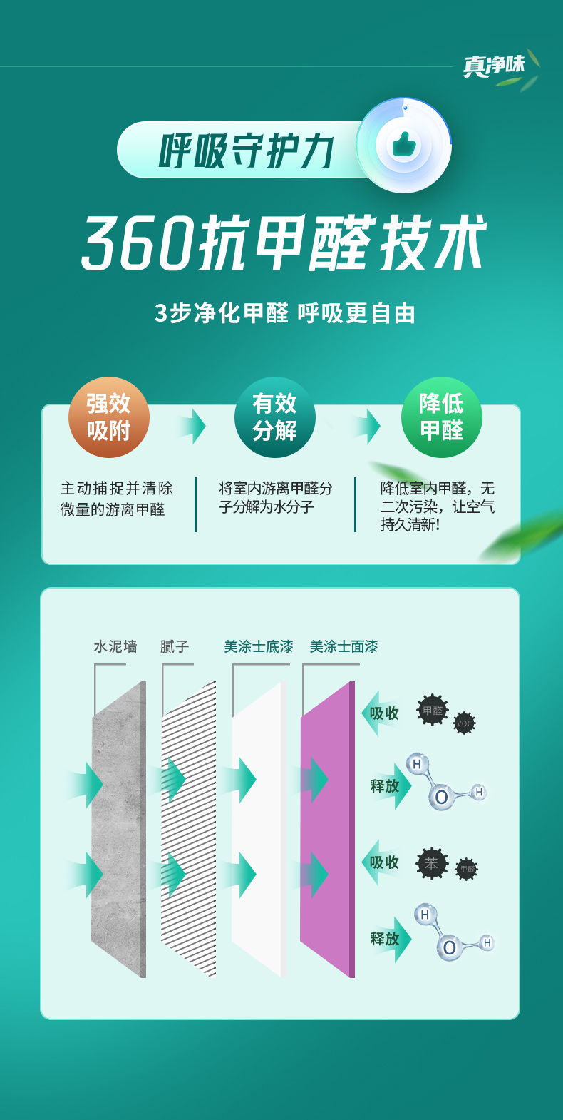 银娱优越会·GEG(中国)有限公司官网