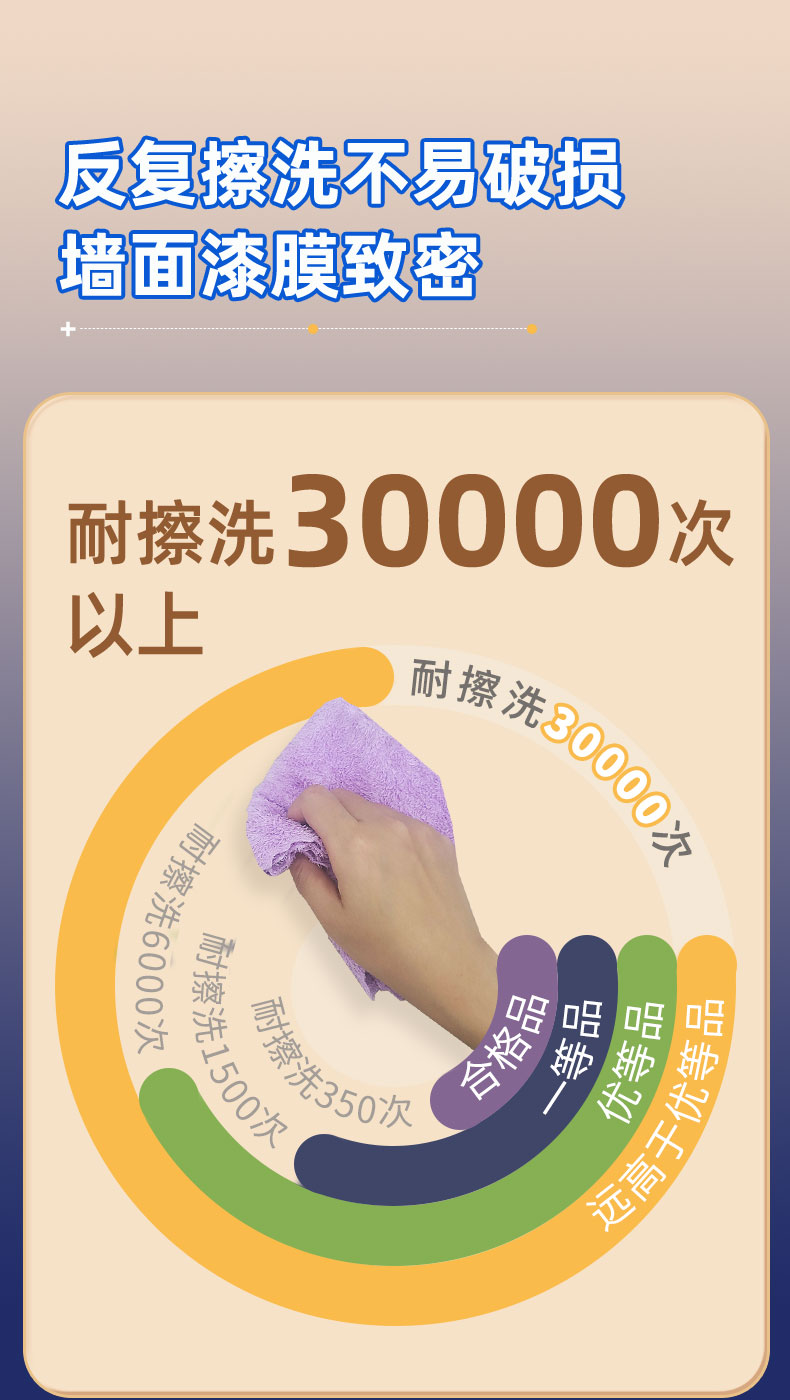 银娱优越会·GEG(中国)有限公司官网