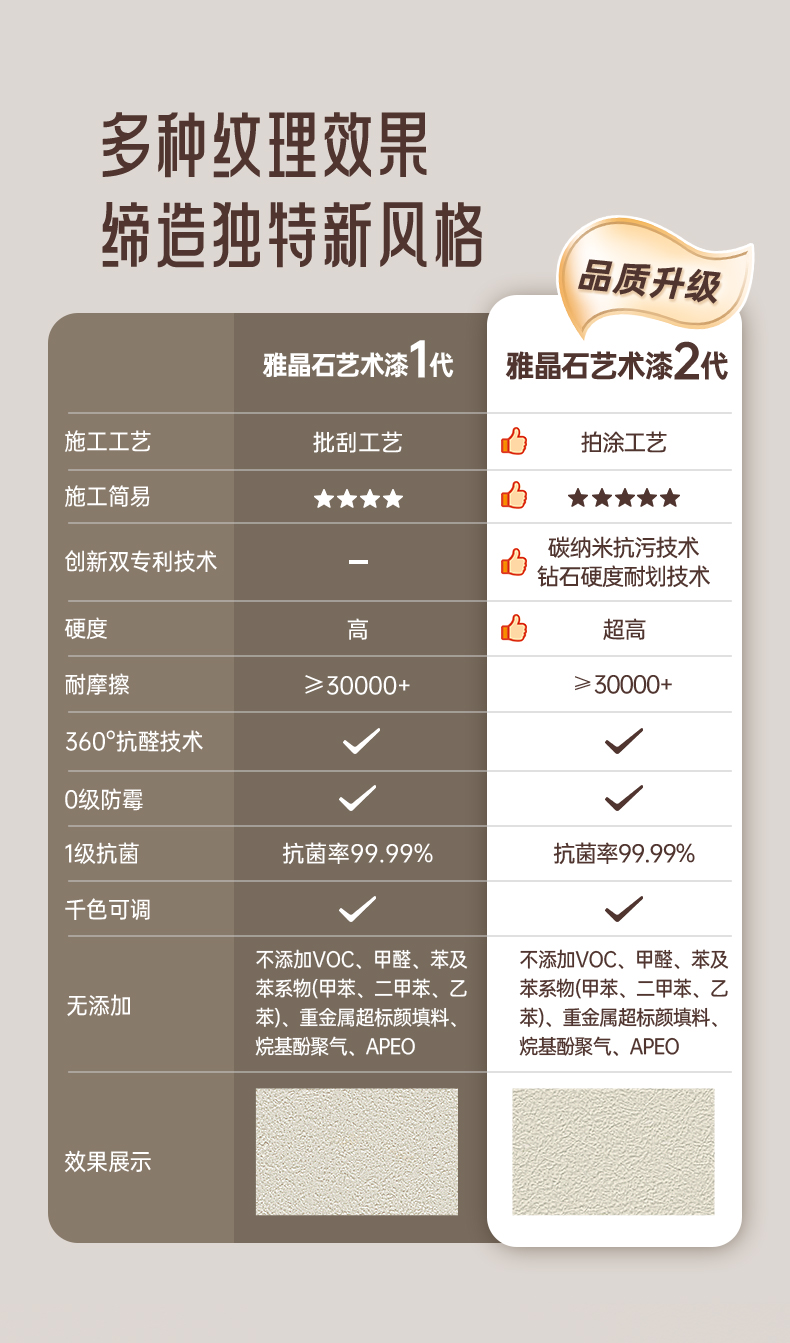 银娱优越会·GEG(中国)有限公司官网