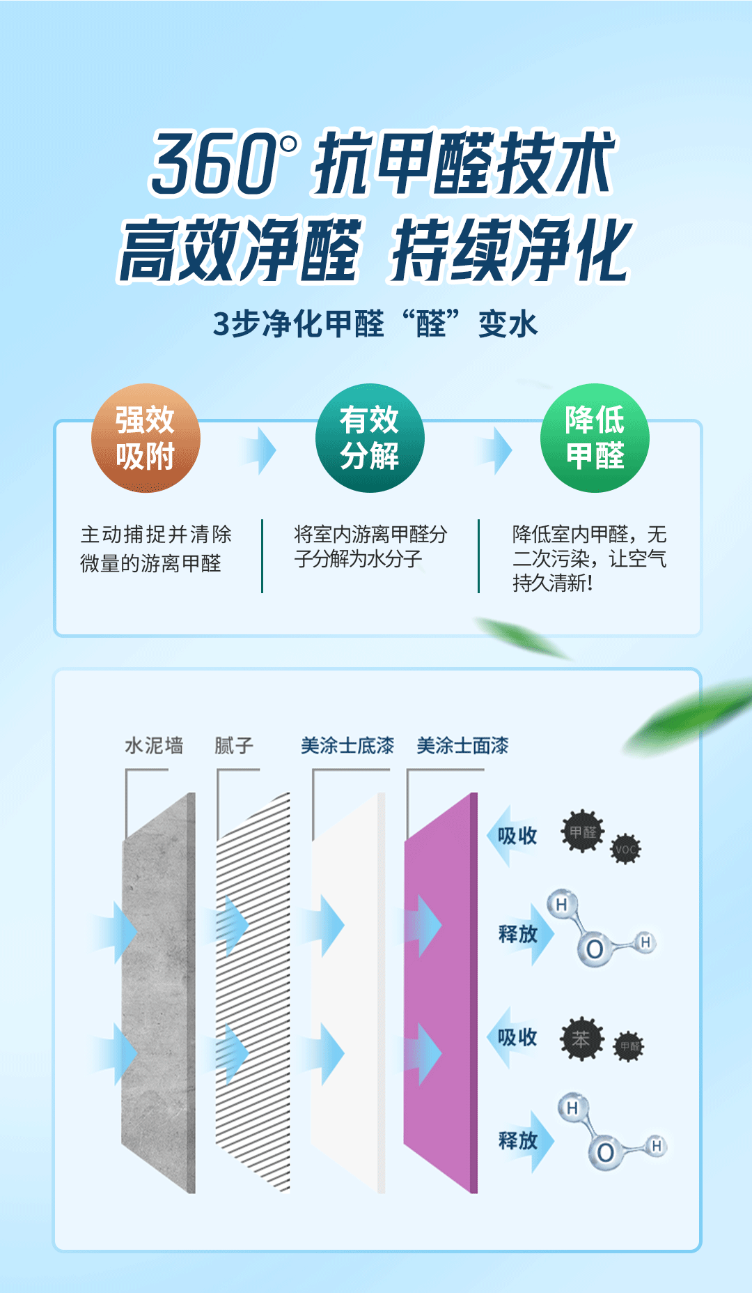 银娱优越会·GEG(中国)有限公司官网