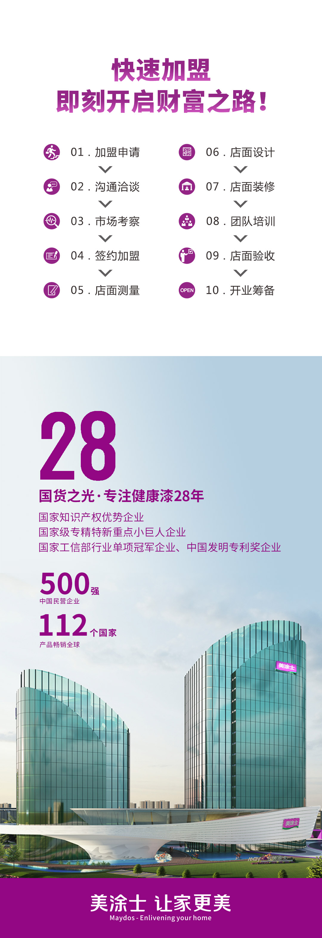 银娱优越会·GEG(中国)有限公司官网