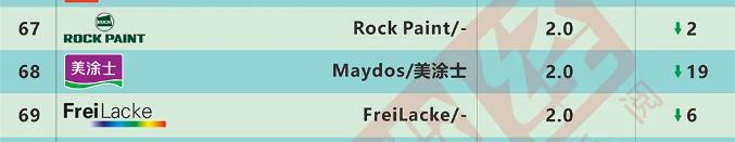 银娱优越会·GEG(中国)有限公司官网