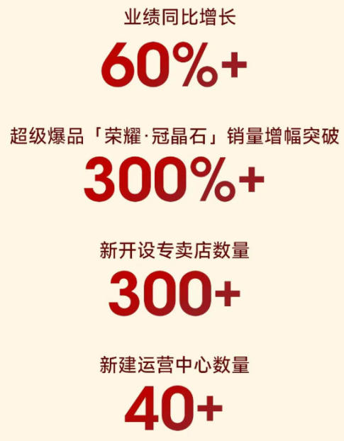 银娱优越会·GEG(中国)有限公司官网